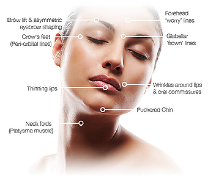 injectable-1